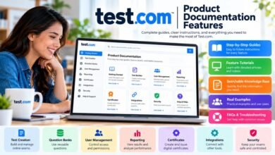 Test.com Product Documentation Features
