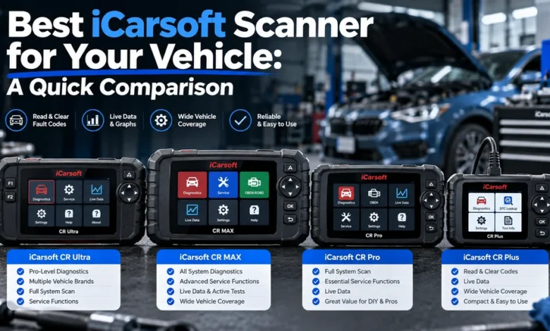 Best iCarsoft Scanner for Your Vehicle: A Quick Comparison